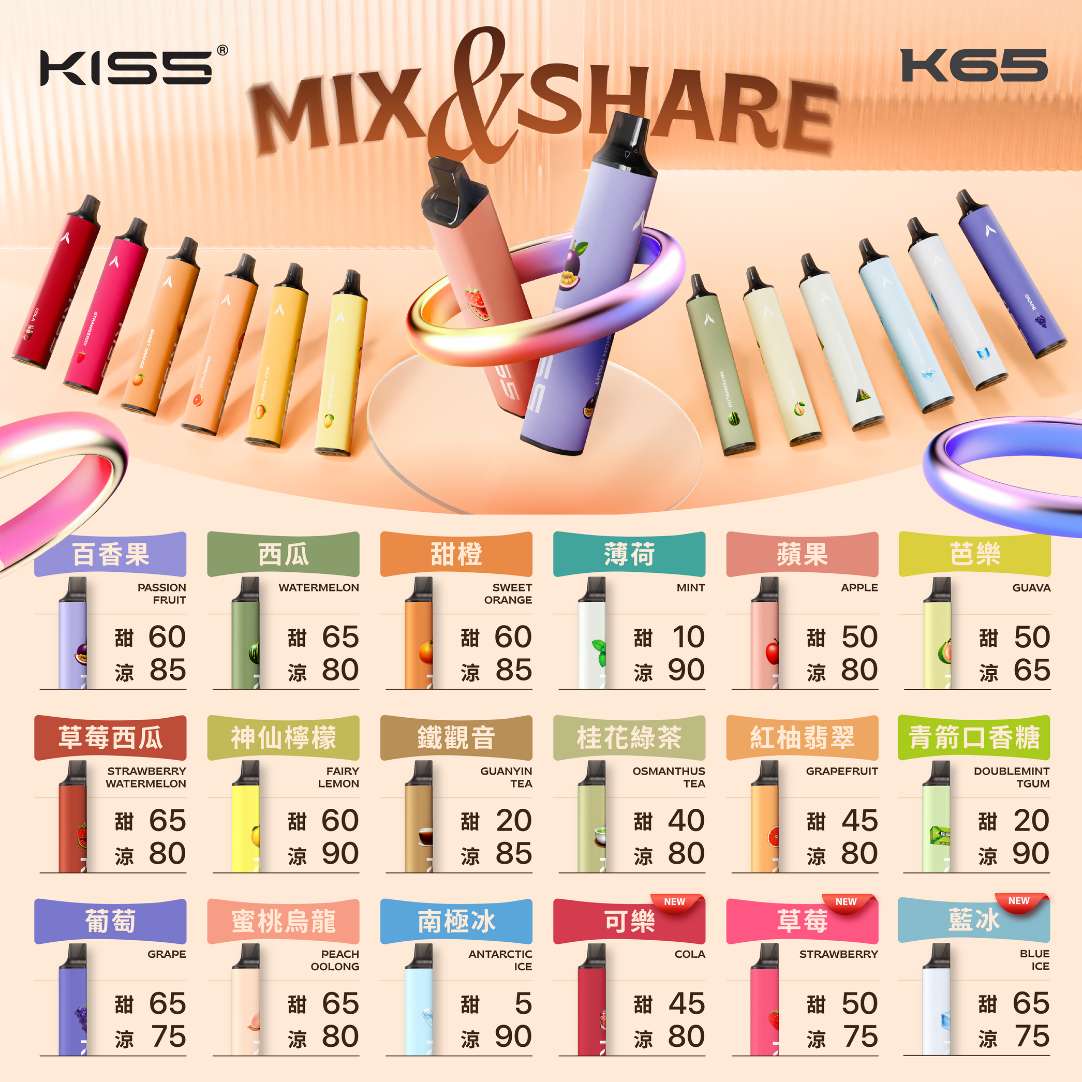 凱斯 KIS5 6500口磁吸式拋棄式電子煙|自由拼接雙口味 17款現貨